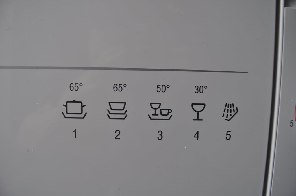 Symbols