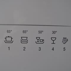Symbols